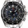 Браслет CASIO EF-550D-1AV